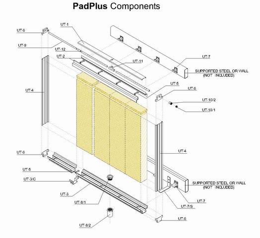 padpluscomponents